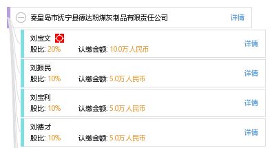 秦皇岛市抚宁县德达粉煤灰制品有限责任公司工商与经营信息概览